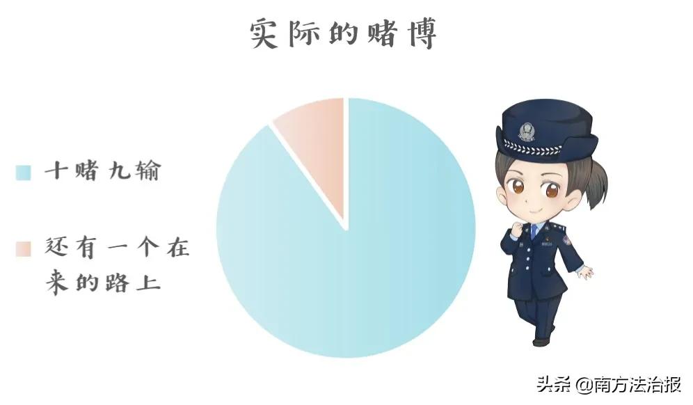 利用赌博机赌博刑事案件,使用赌博机赌博留案底