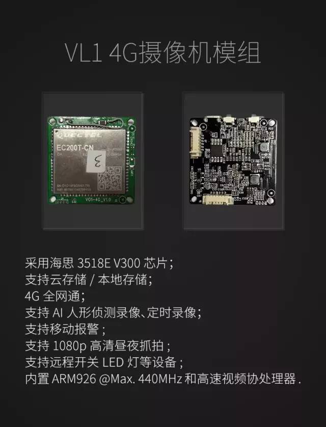 4g安防监控组网,4g监控摄像头怎么接入硬盘录像机