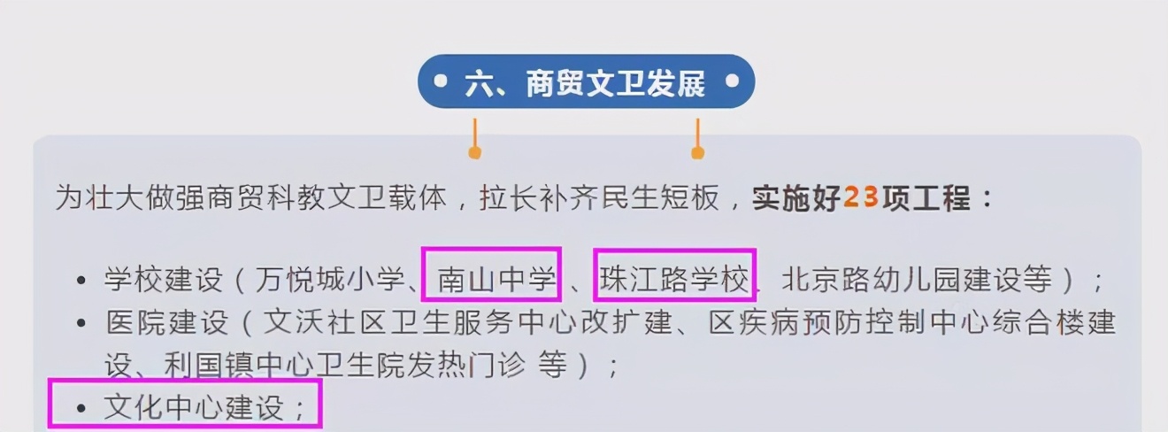 出道即C位解密金地·格林世界的热销密码