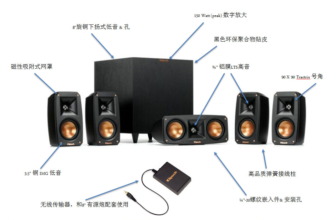 鏉板+5.1瀹跺涵褰遍櫌濂楄鎺ㄨ崘,鏉板+瀹跺涵褰遍櫌5.1濂楄