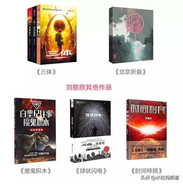 60分钟快速阅读1年读完100本书,我是如何在一年内读完218本书