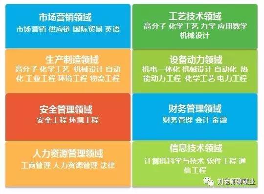 赛轮金宇公司,赛轮金宇集团最新消息