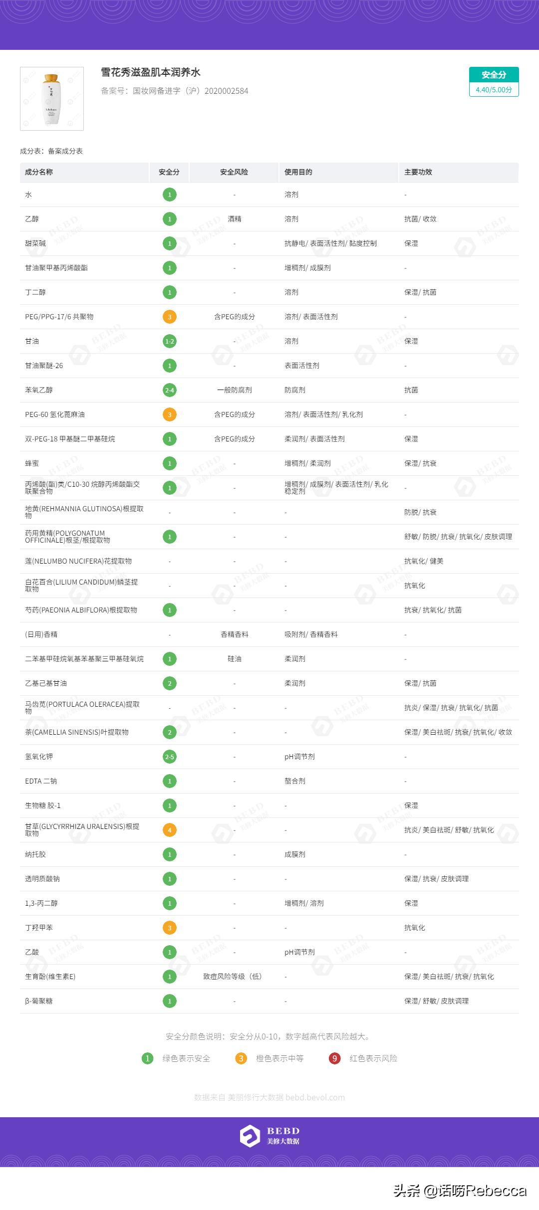 雪花秀套盒适合夏天用吗,雪花秀套盒咋样