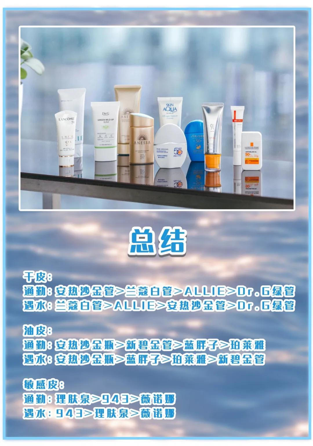 平价最好用的十大防晒,7款热门平价防晒全面测评