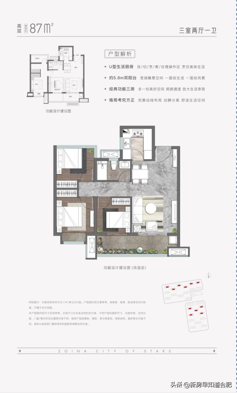 北城中南宸悦有大门吗,合肥北城中南宸悦离市区有多远