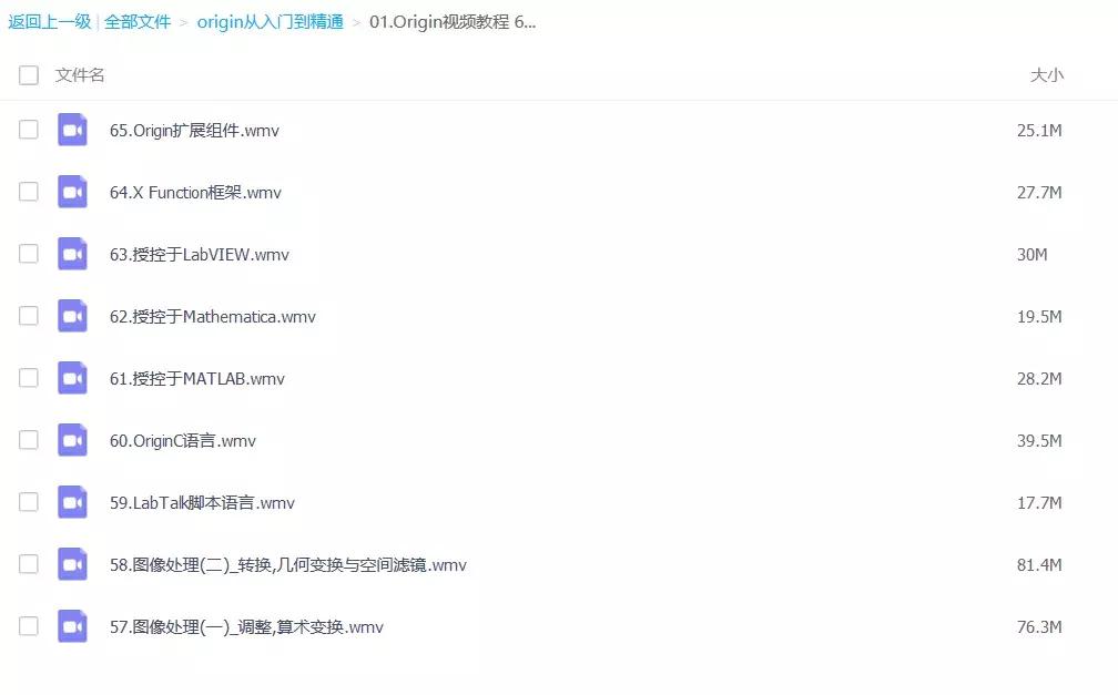 origin使用教程pdf入门,origin教程2021完整版