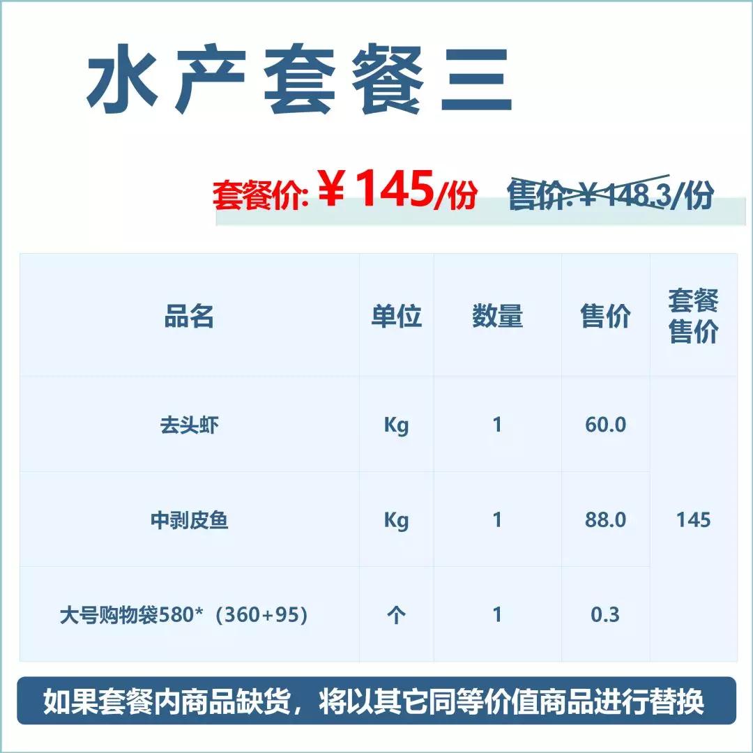 中百仓储优惠团购,中百社区团购套餐