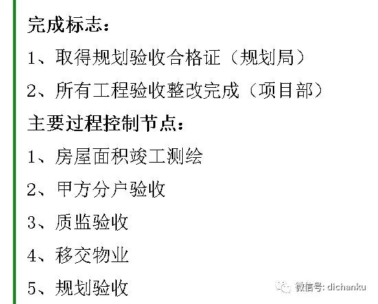 房地产开发设计流程,房地产开发流程培训全套