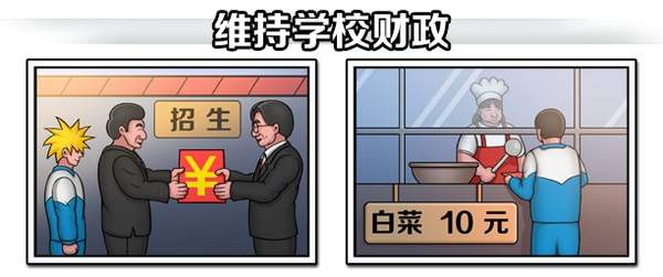 高考工厂模拟免费版,高考工厂模拟器正式版