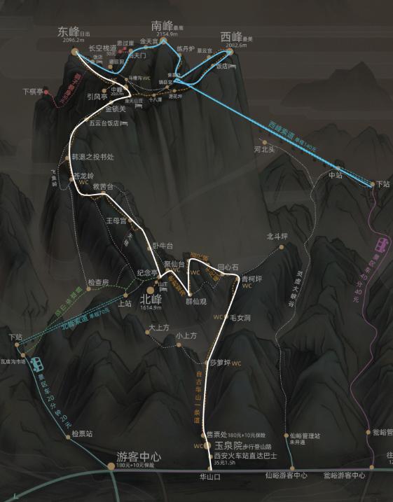 华山地图高清版攻略,最全华山攻略地图