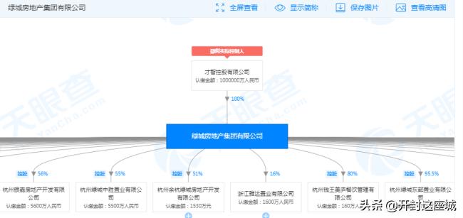 开封绿城桃李春风,武汉绿城桃李春风是绿城开发的吗