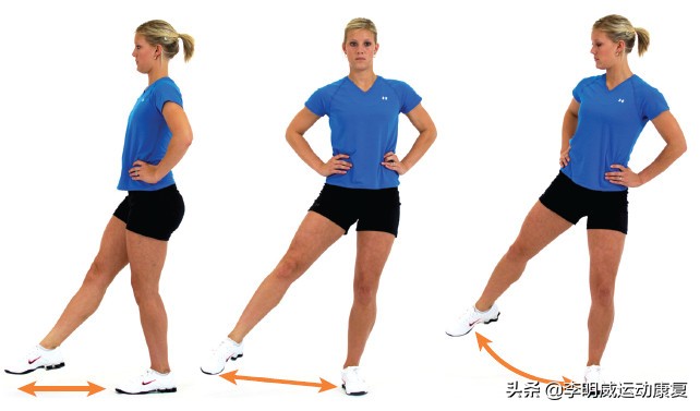 重心不稳最佳训练方法,重心对于平衡性的影响