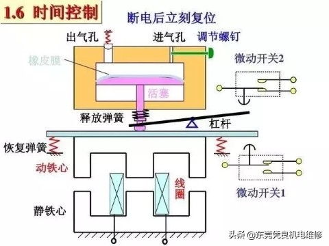 分析电路图的技巧大学,如何分析电路图的逻辑功能