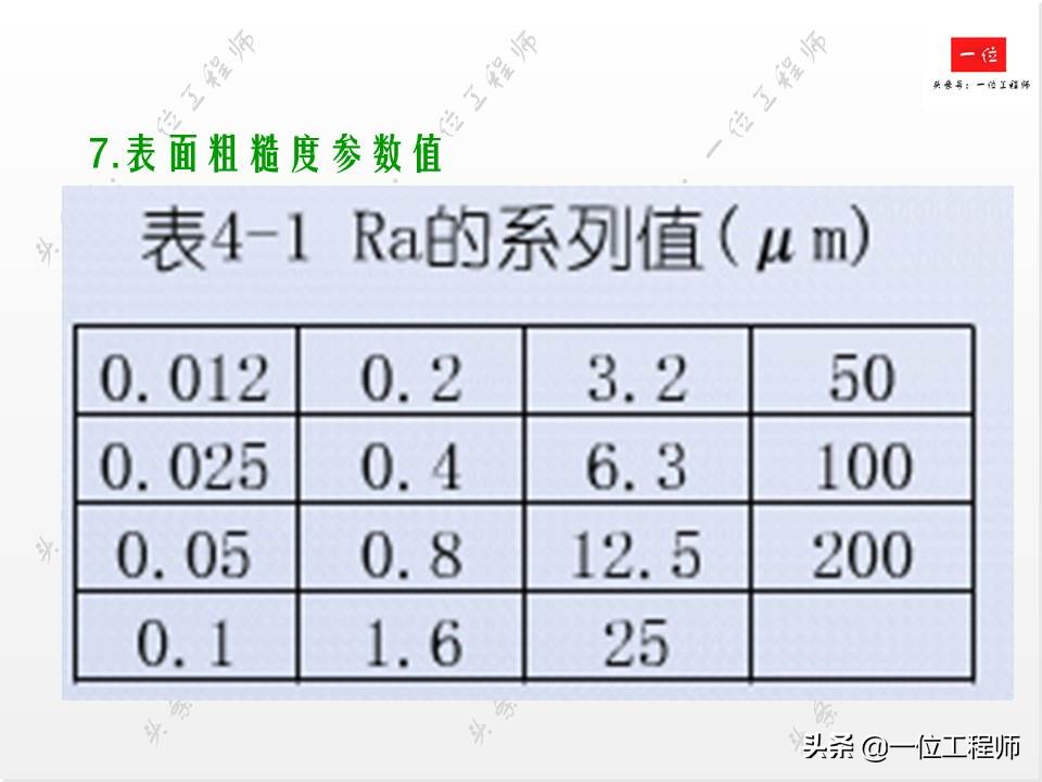 搞机械一定要严谨,搞机械需要学哪些编程