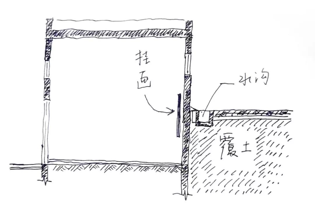 地气算不算伤害,南方建筑隔热防潮