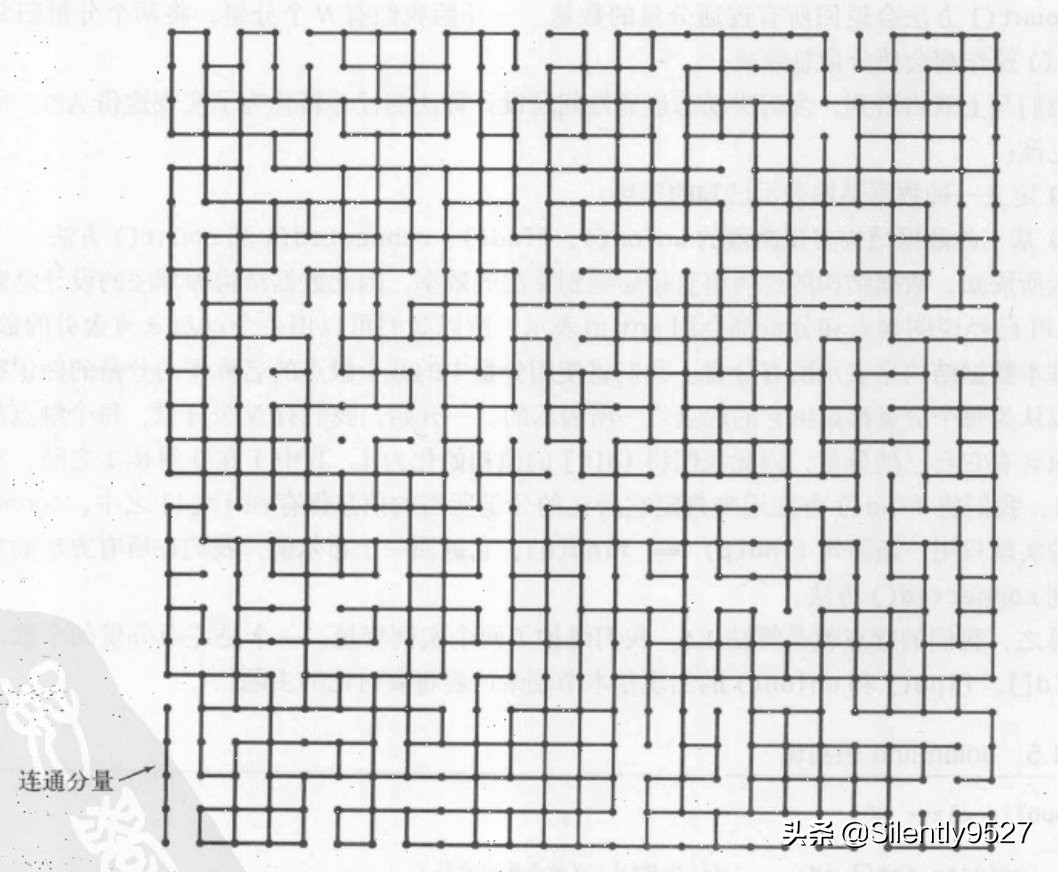 检测社交网络中两人是否是朋友关系(union-find算法)