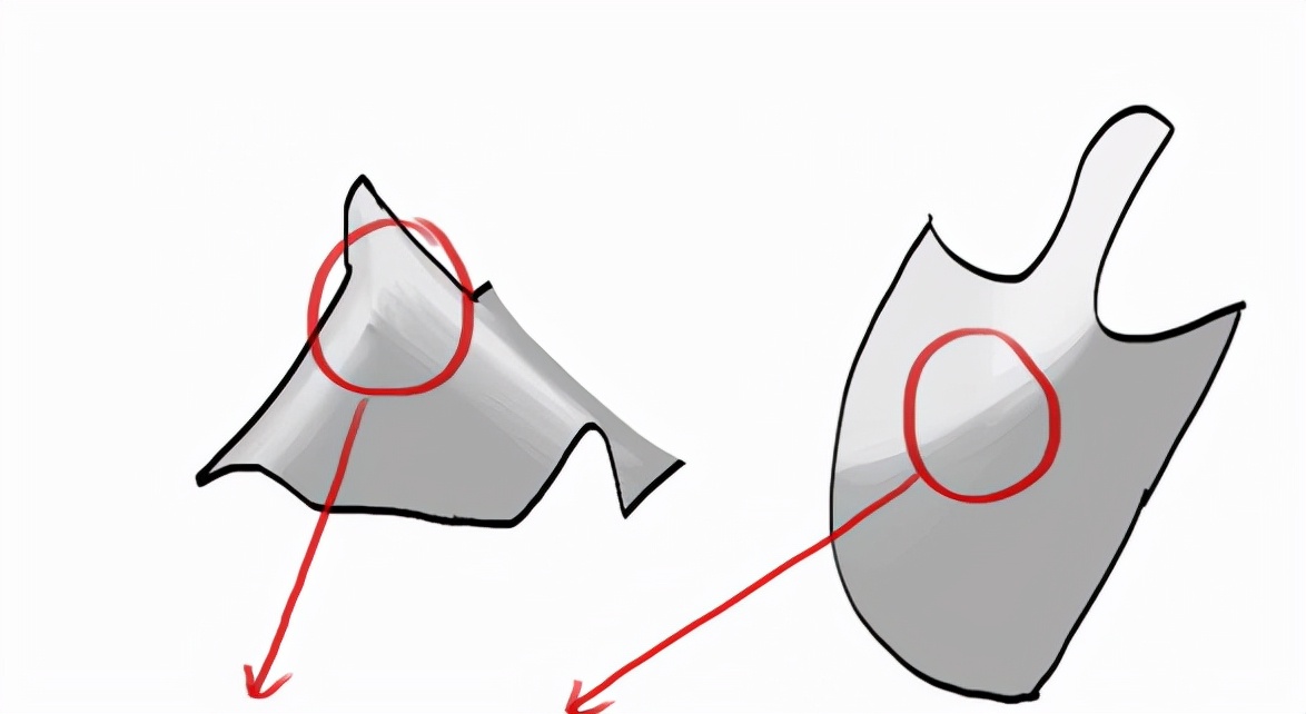 如何学习素描的基本画法,新手怎么画素描教程