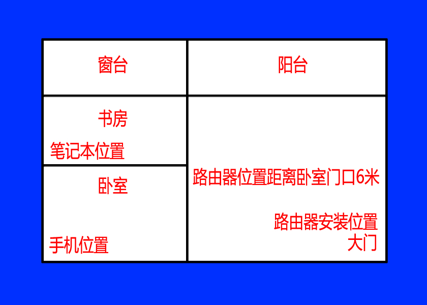 rax40路由器测评,网件路由器rax40v2哪年出来的