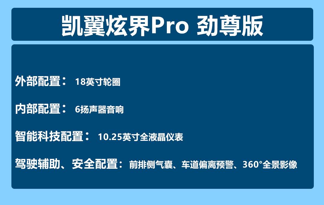 凯翼炫界Pro焕新升级，两种动力，5款车型怎么选？