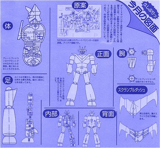 1998的往事,超合金魂gx-02b
