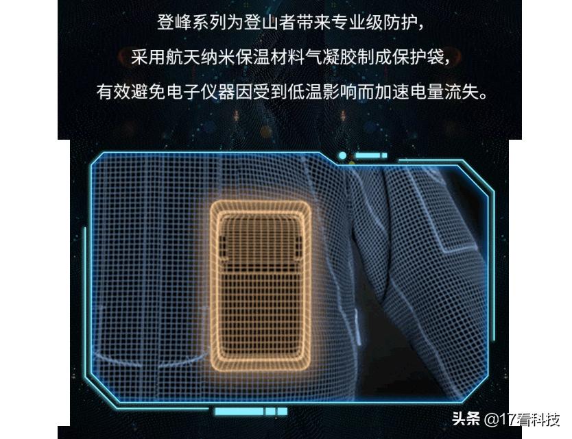 冰上裸跪都升温!发热暖爆骨头缝,航天级气凝胶全家桶来袭,真香