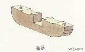 构件斗栱,拆分预制构件