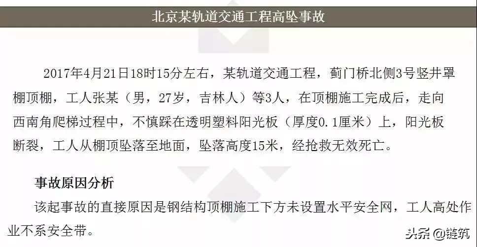 26条施工现场管理总结，附事故案例，不收不行！