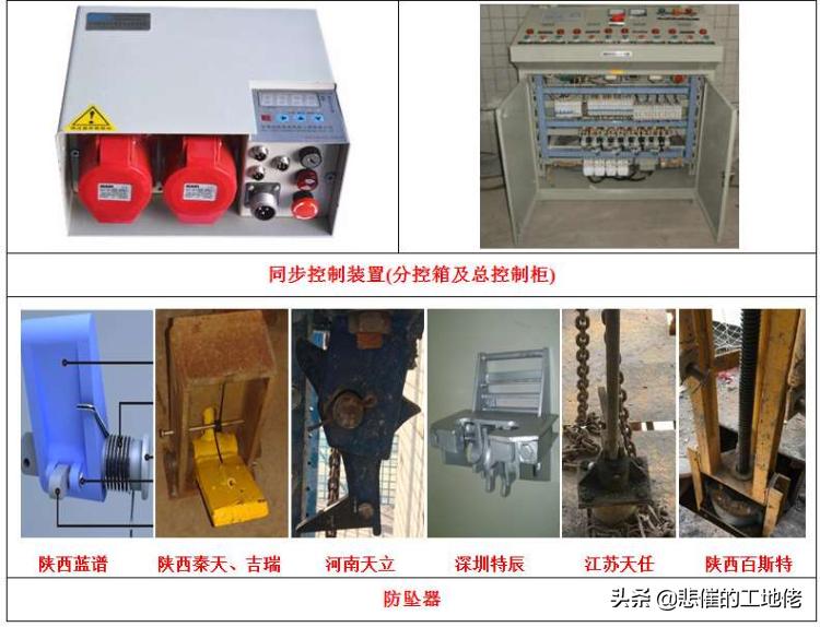 附着式升降脚手架搭设规范,全刚性附着式升降脚手架安装视频