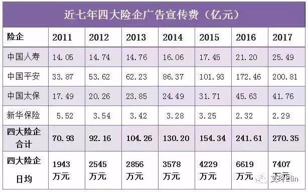 平安福怎么退才合适,平安福要不要退呢
