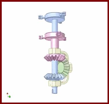 同轴反转螺旋桨和单螺旋桨的效率,飞机螺旋桨反桨示意图