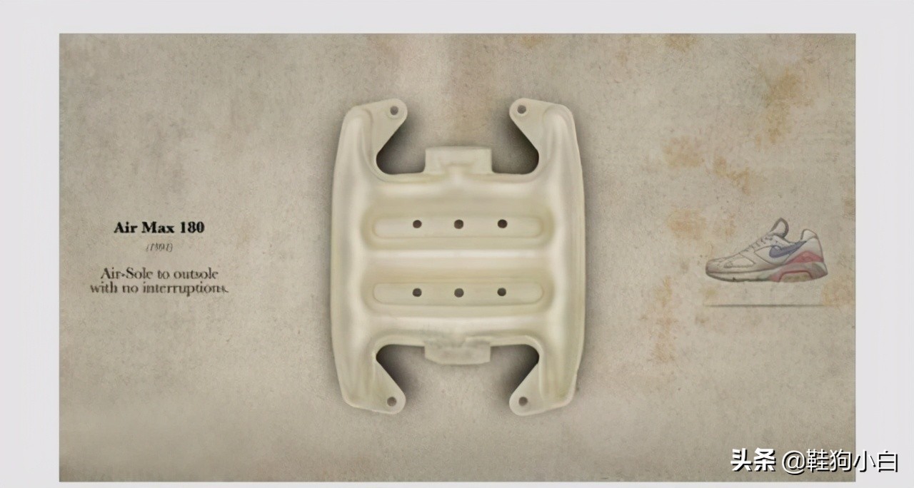 nike气垫介绍,科普向未来资料