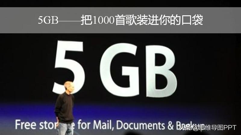 乔布斯的魔力演讲的经典片段,乔布斯的魔力演讲技巧分享