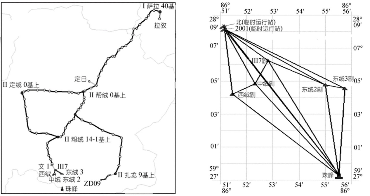 珠峰历次测量高度,珠峰历史测量高度纪录是多少