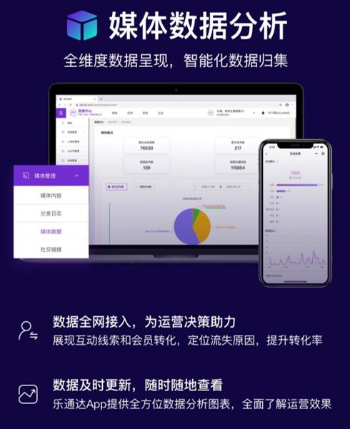 疫后大商机,疫后的新商业模式