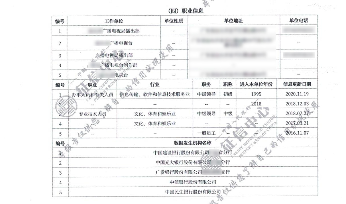怎么快速看懂征信报告,1分钟看懂征信报告