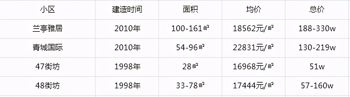 钢铁行业会没落吗,钢铁行业衰落原因