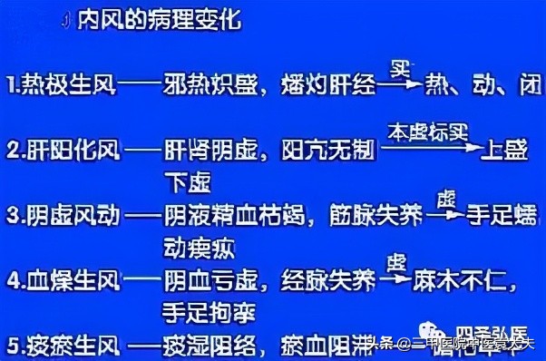 望闻问切完整版听书,望闻问切1至40集在线观看免费