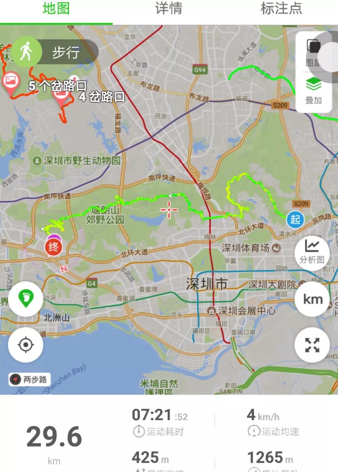 如果你觉得生活太过于平淡,如果你觉得生活太平淡就去改车吧
