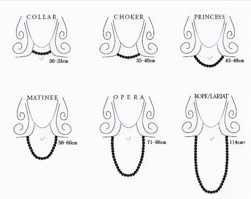 平价设计师首饰怎么选购,怎么购买意大利产品