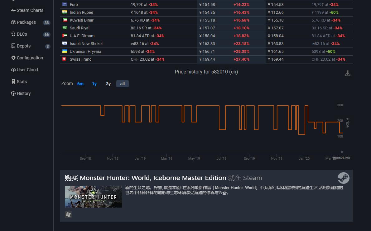 steam史低特卖游戏推荐购买攻略,steam游戏折扣查询