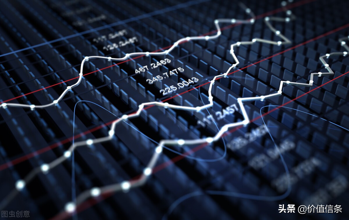 股票三探法讲解,股票三段论