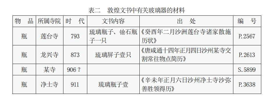 琉璃三代解析,琉璃的100个隐藏细节
