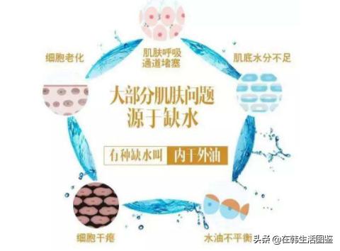 韩国水光肌护肤技巧,韩国超火三日水光肌护肤大法