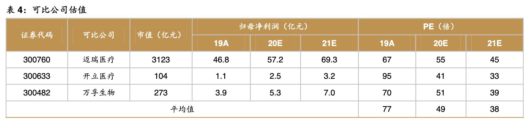理邦仪器2024年新产品,理邦仪器的最新深度分析