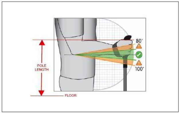 越野跑距离进阶指南 (新人入门越野跑都需要注意什么)