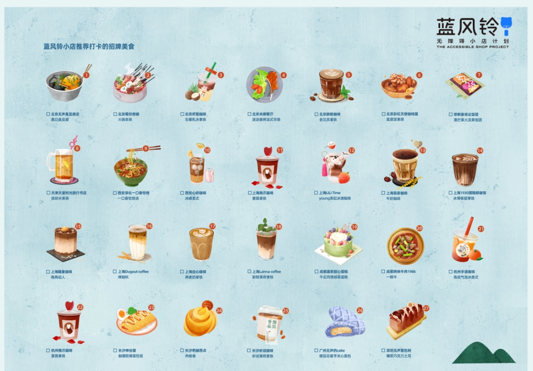 央视点赞小店,央视点赞智慧零售