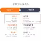 优信二手车退车事件,优信二手车出现问题消费者怎么办