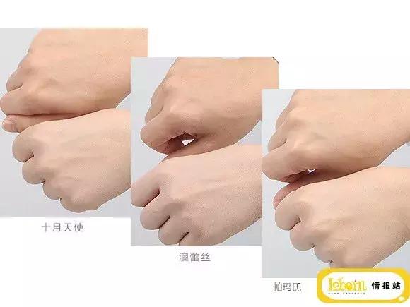 bb霜测评推荐两百元,bb霜测评推荐透蜜