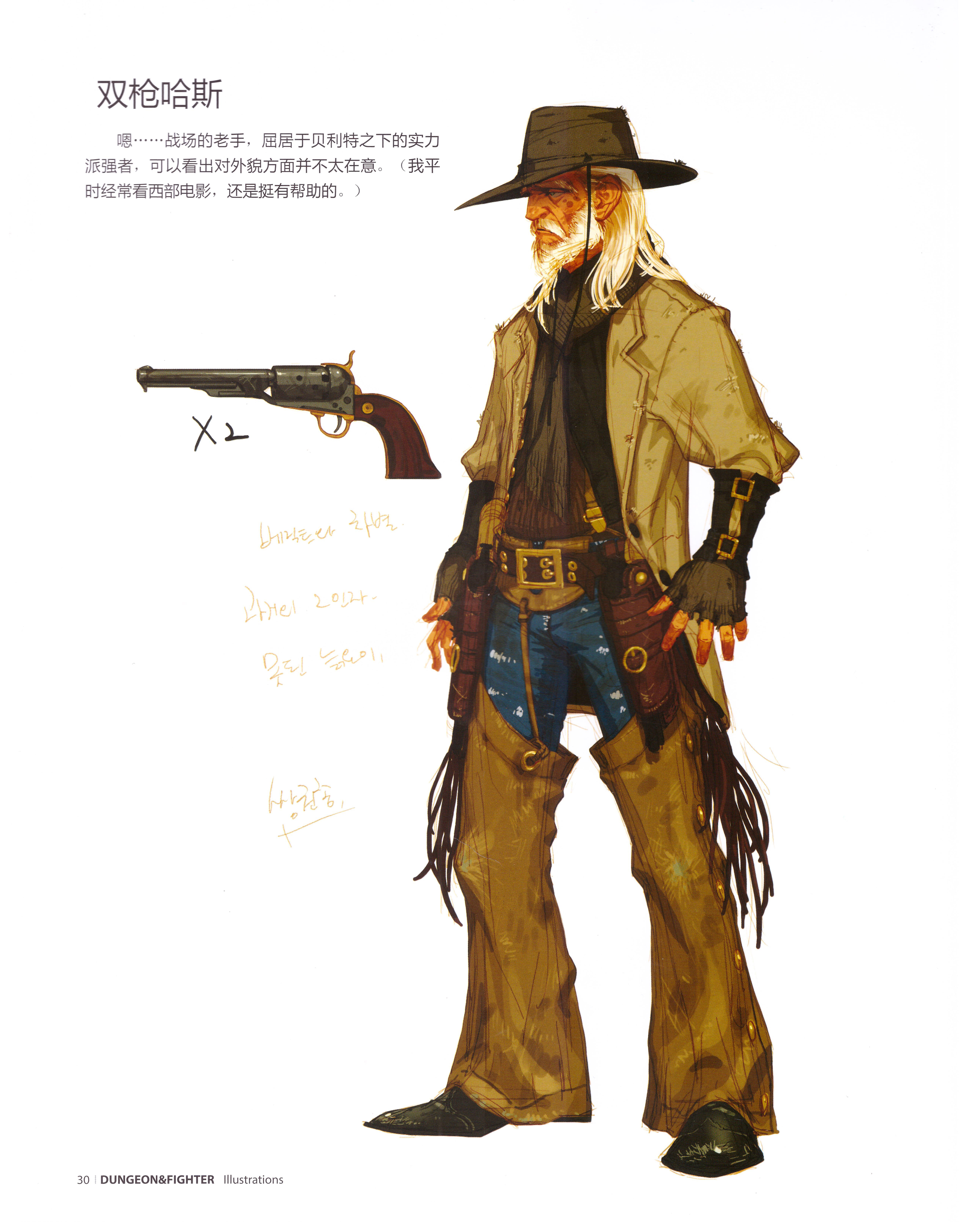 dnf插画原画,dnf立绘原画图片