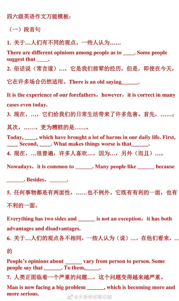 四六级图表作文模板,四六级作文模板